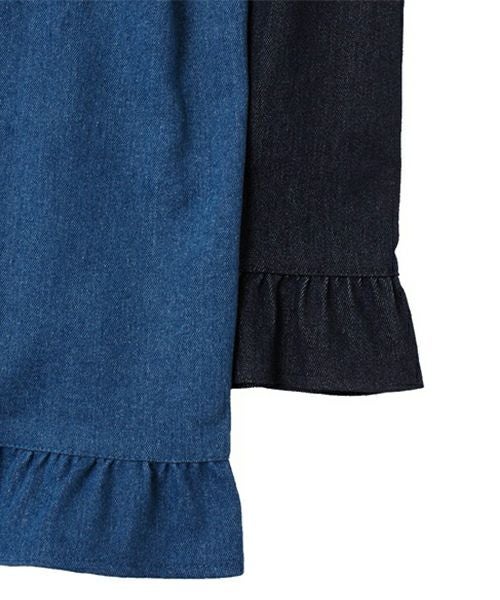 ディティールアップ (blue)