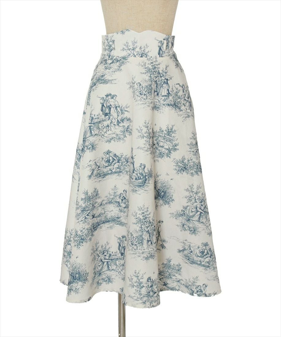 ベルトを外した場合 (blue)