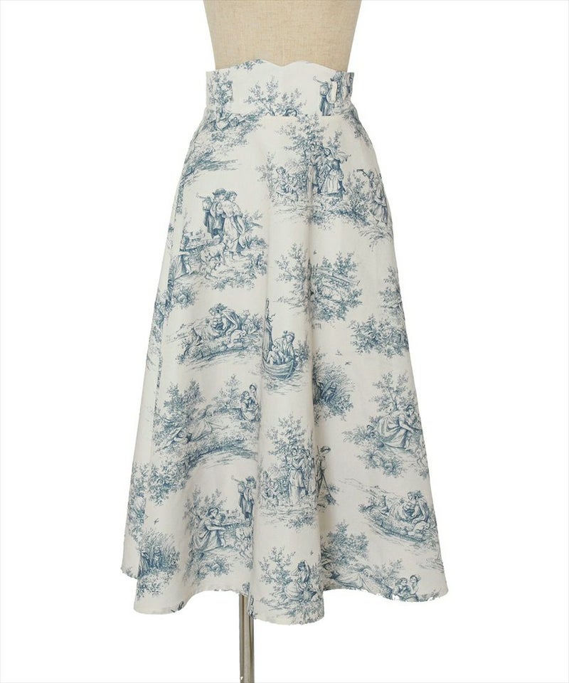 ベルトを外した場合 (blue)